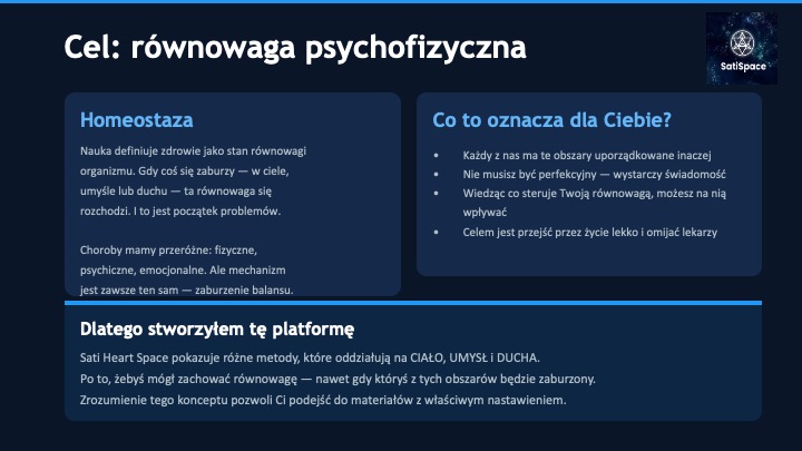 Wellbeing narzędzia